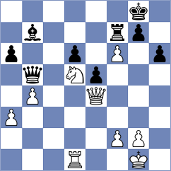 Peng - Kornyukov (Chess.com INT, 2020)