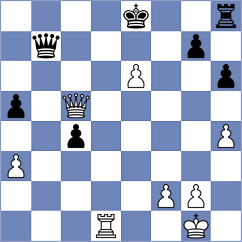 Johansson - Rokos (Pardubice CZE, 2024)