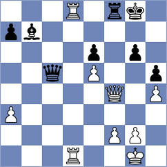 Korchmar - Nieto Medina (chess.com INT, 2025)