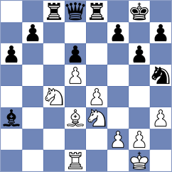 Agibileg - Zhu (chess.com INT, 2024)