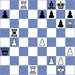 Pniaczek - Djokic (Chess.com INT, 2020)