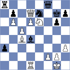 Hansen - Ertbjerg (Copenhagen, 2005)