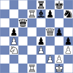 Mingo Fernandez - Castro Silva (chess.com INT, 2024)