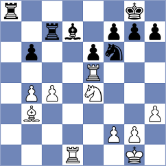Lin - Narayanan (New York USA, 2025)
