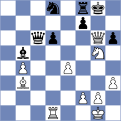 Grunis - Kozhevnikov (Smolensk, 2001)