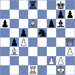 Rose - Anandh (chess.com INT, 2025)