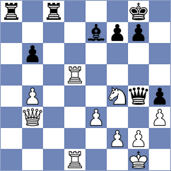 Jacobsen - Levitan (chess.com INT, 2025)
