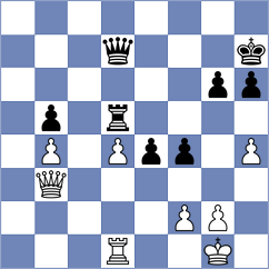 Naroditsky - Rostovtsev (chess.com INT, 2023)