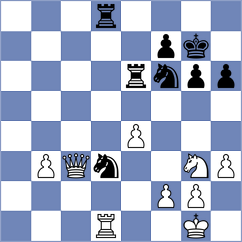 Mitrabha - Zong (chess.com INT, 2025)