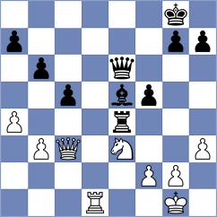 Liu - Zhu (Shanghai CHN, 2024)