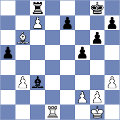 Doria - Kannappan (Chess.com INT, 2021)