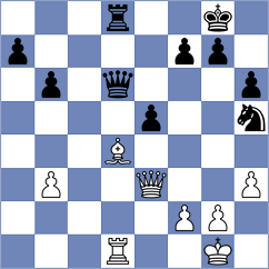 Perez Rodriguez - Gabdrakhmanov (Chess.com INT, 2020)