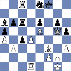Le Tuan Minh - Dolezal (chess.com INT, 2024)