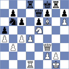 Zhigalko - Causo (chess.com INT, 2022)