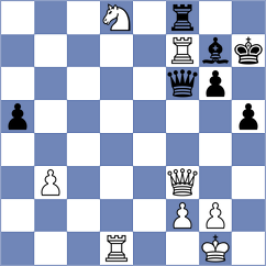 Todev - Cruz Gomez (chess.com INT, 2024)