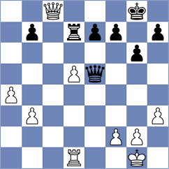 Mecit - Abdulkadir Mohamed Warsame (chess.com INT, 2025)