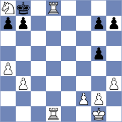Syposz - Singh (Lichess.org INT, 2020)