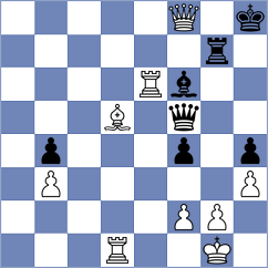 Shimanov - Kuznetsov (chess.com INT, 2025)
