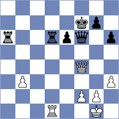 Alahakoon - Novikov (Chess.com INT, 2021)