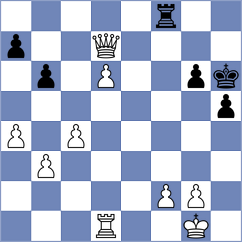 Kwon - Ismayil (chess.com INT, 2022)