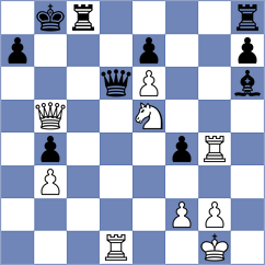 Kurmangaliyeva - Shivamshika G (Gandhinagar IND, 2024)
