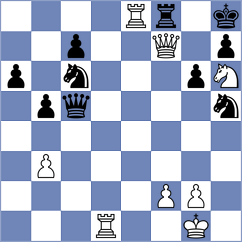 Saito - Zhurbinsky (chess.com INT, 2024)