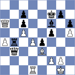 Narva - Muzychuk (Durres ALB, 2023)