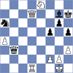 Aizpurua - Mickiewicz (chess.com INT, 2022)