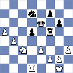 Buksa - Goldin (chess.com INT, 2025)