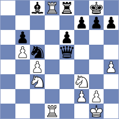 Shogdzhiev - Zakarian (London ENG, 2025)