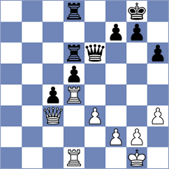 Cherniaiev - Arias (chess.com INT, 2023)