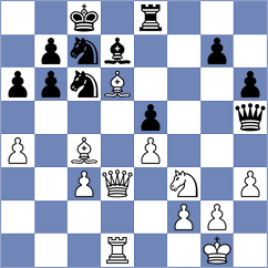 Aslanov - Mendez Machado (chess.com INT, 2025)