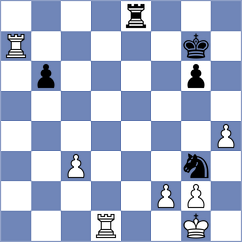 Buscar - Dominguez (chess.com INT, 2025)