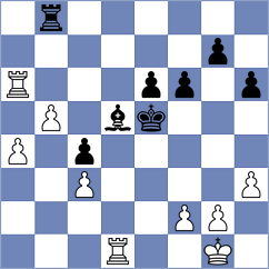 Sun - Sailer (chess.com INT, 2025)