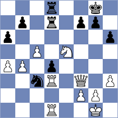 Gadzhiev - Mohammadi (chess.com INT, 2025)