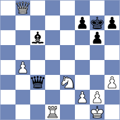 Riff - Horak (chess.com INT, 2024)