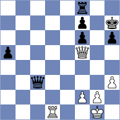 Loay - Ruiz Buendia (Stockholm SWE, 2024)