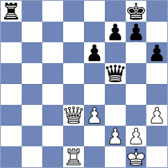 Ramadoss - Medeiros (chess.com INT, 2023)