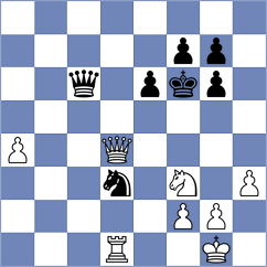 Cuevas Araya - Zacarias (chess.com INT, 2024)
