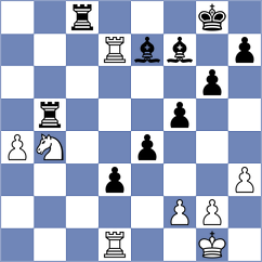 Sargsyan - Stefansson (chess.com INT, 2025)