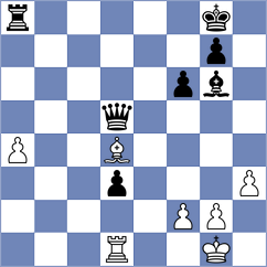Malyshev - Dias (chess.com INT, 2024)
