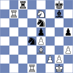 Milchev - Radovanovic (chess.com INT, 2022)