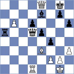 Kevlishvili - Sorensen (chess.com INT, 2025)
