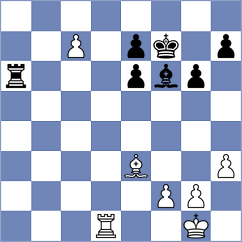 Ling - Korchmar (chess.com INT, 2025)