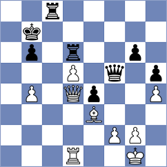 Dubreuil - Burmakin (chess.com INT, 2025)