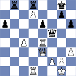 Lim - Otdelnov (chess.com INT, 2025)