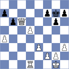 Indjic - Plotnikov (Chess.com INT, 2020)