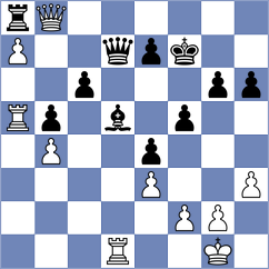 Alvarez Leon - Kim (chess.com INT, 2025)