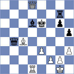 Gagunashvili - Perez Garcia (San Cristobal de La Laguna ESP, 2024)