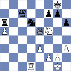 Svane - Aliyev (chess.com INT, 2025)